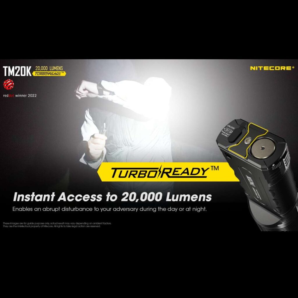 Nitecore TM20K lanterna puternica compacta de buzunar