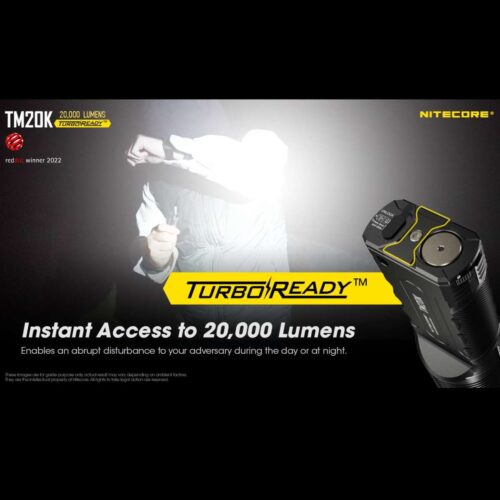 Nitecore TM20K lanterna puternica compacta de buzunar