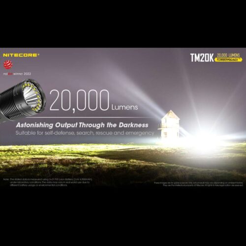 Nitecore TM20K lanterna puternica compacta de buzunar