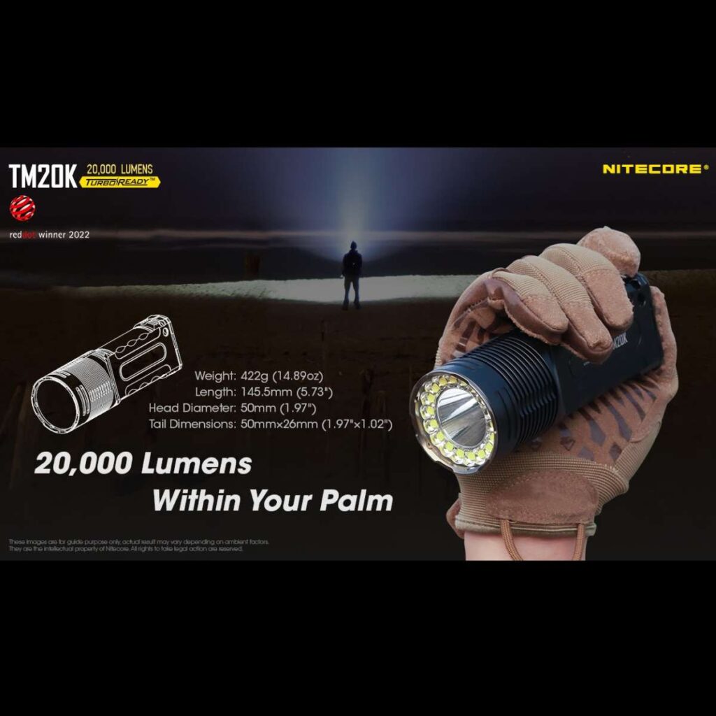 Nitecore TM20K lanterna puternica compacta de buzunar