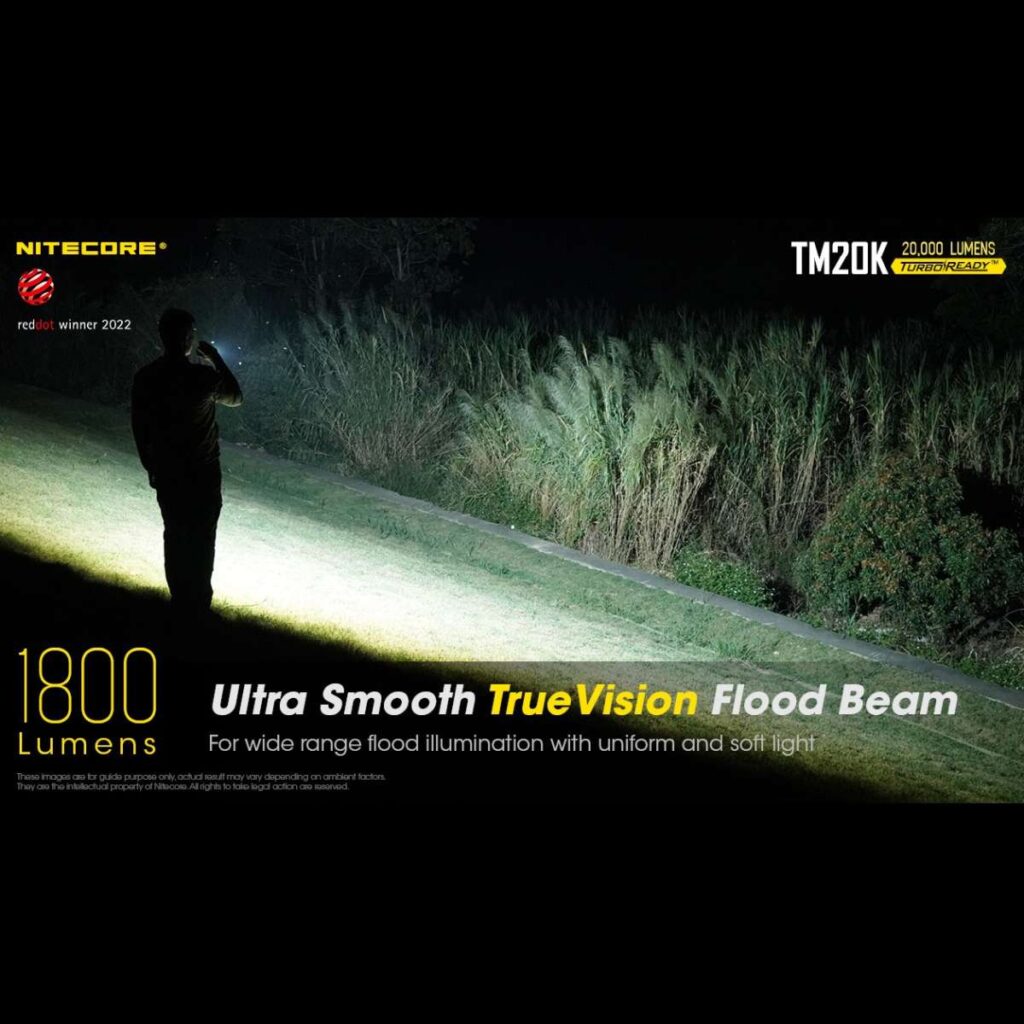 Nitecore TM20K lanterna puternica compacta de buzunar