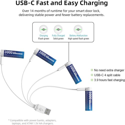 Xtar AA 3000 mAh set acumulatori AA 1.5V cu incarcare USB-C