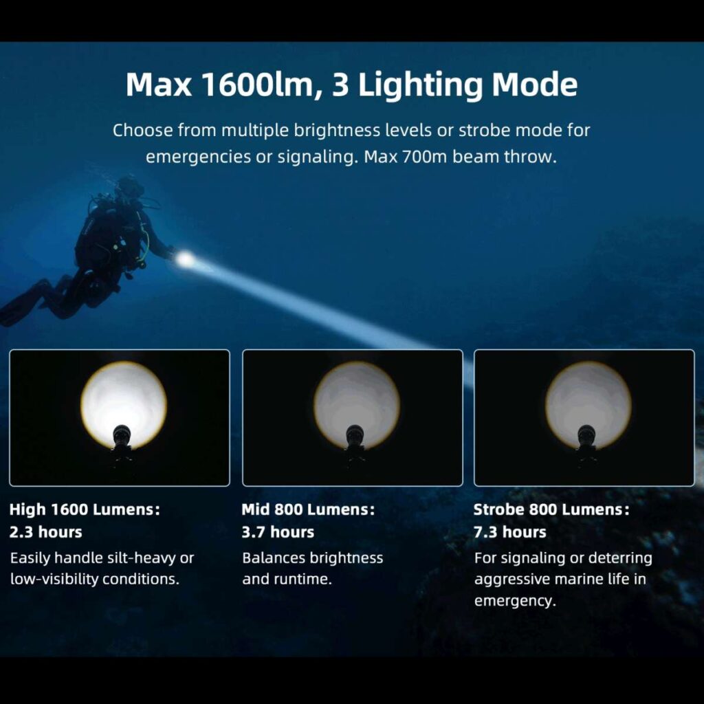 Xtar D40 Zoom lanterna subacvatica cu fascicul cu focalizare