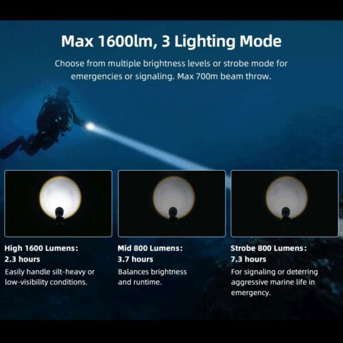 Xtar D40 Zoom lanterna subacvatica cu fascicul cu focalizare