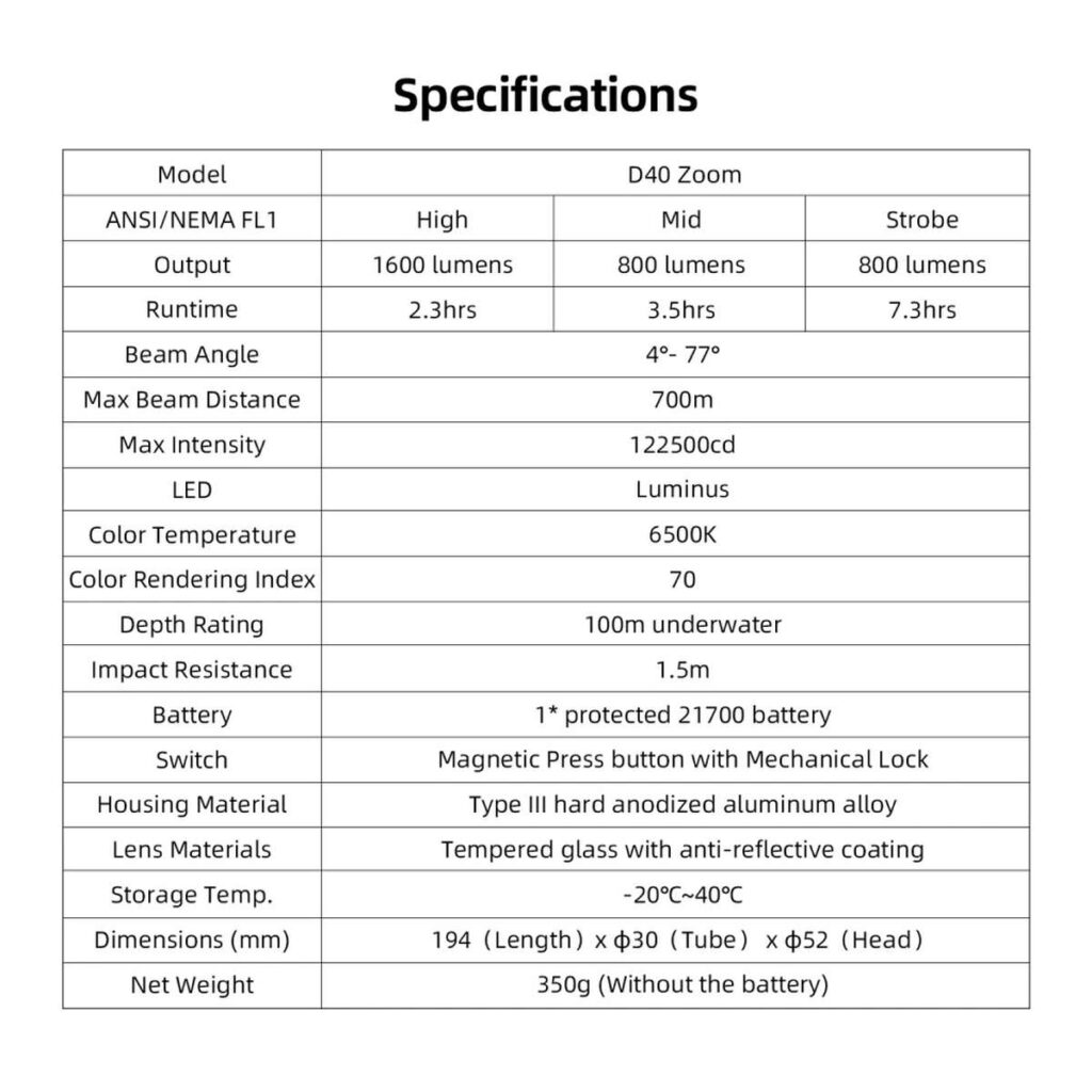 Xtar D40 Zoom lanterna subacvatica cu fascicul cu focalizare
