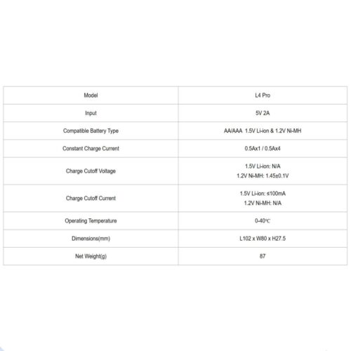 Xtar L4 Pro incarcator cu 4 porturi pentru acumulatori AA si AAA