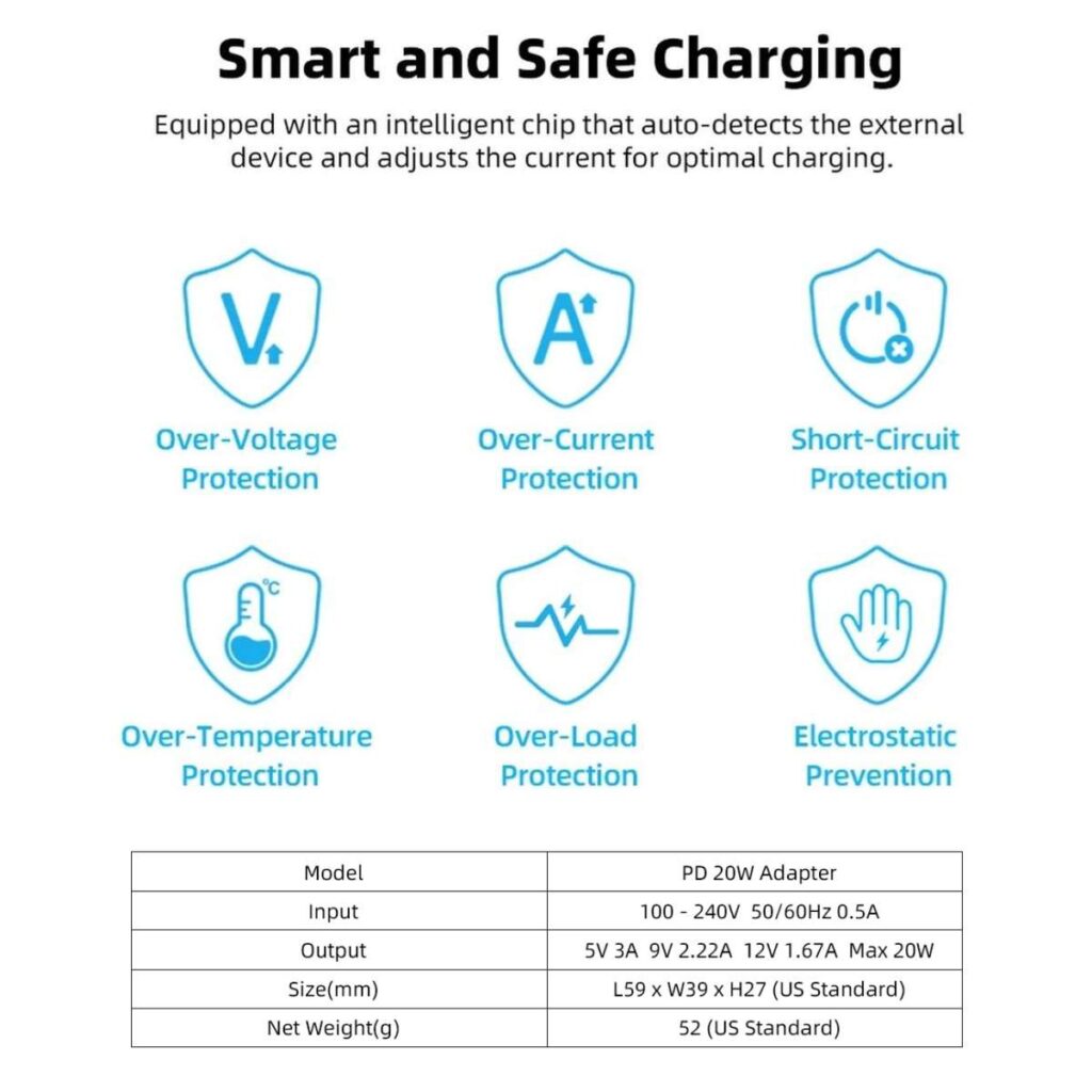 Xtar PD 20W alimentator de 20W cu port USB-C