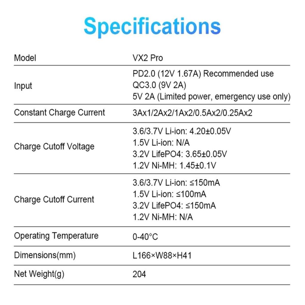 Xtar VX2 Pro incarcator universal la priza cu 2 porturi
