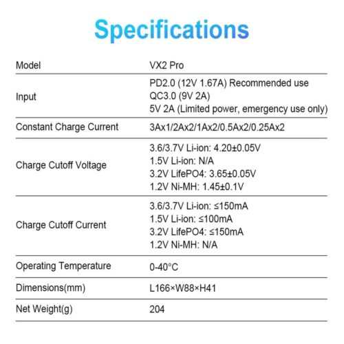 Xtar VX2 Pro incarcator universal la priza cu 2 porturi