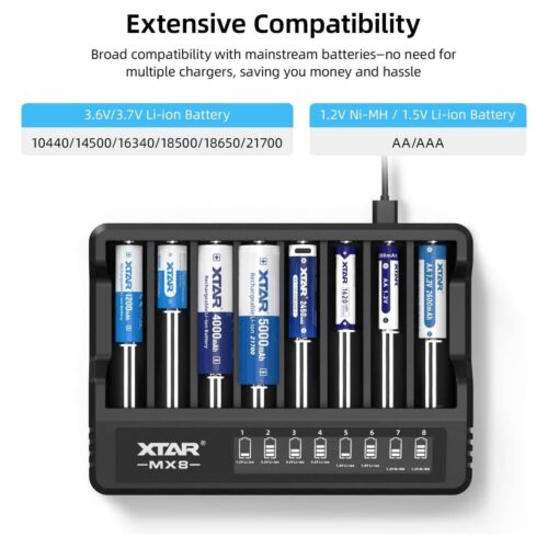 Xtar MX8 Set incarcator la priza cu 8 porturi
