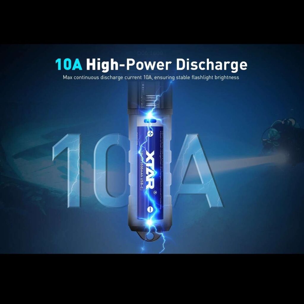 Xtar acumulator 18650 USB-C de 3500 mAh, 500 de cicluri