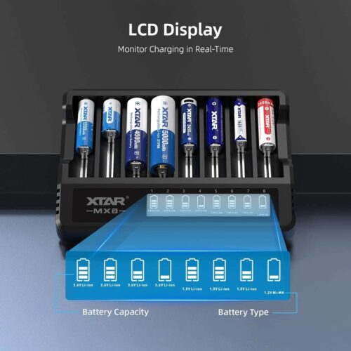 Xtar MX8 Set incarcator la priza cu 8 porturi