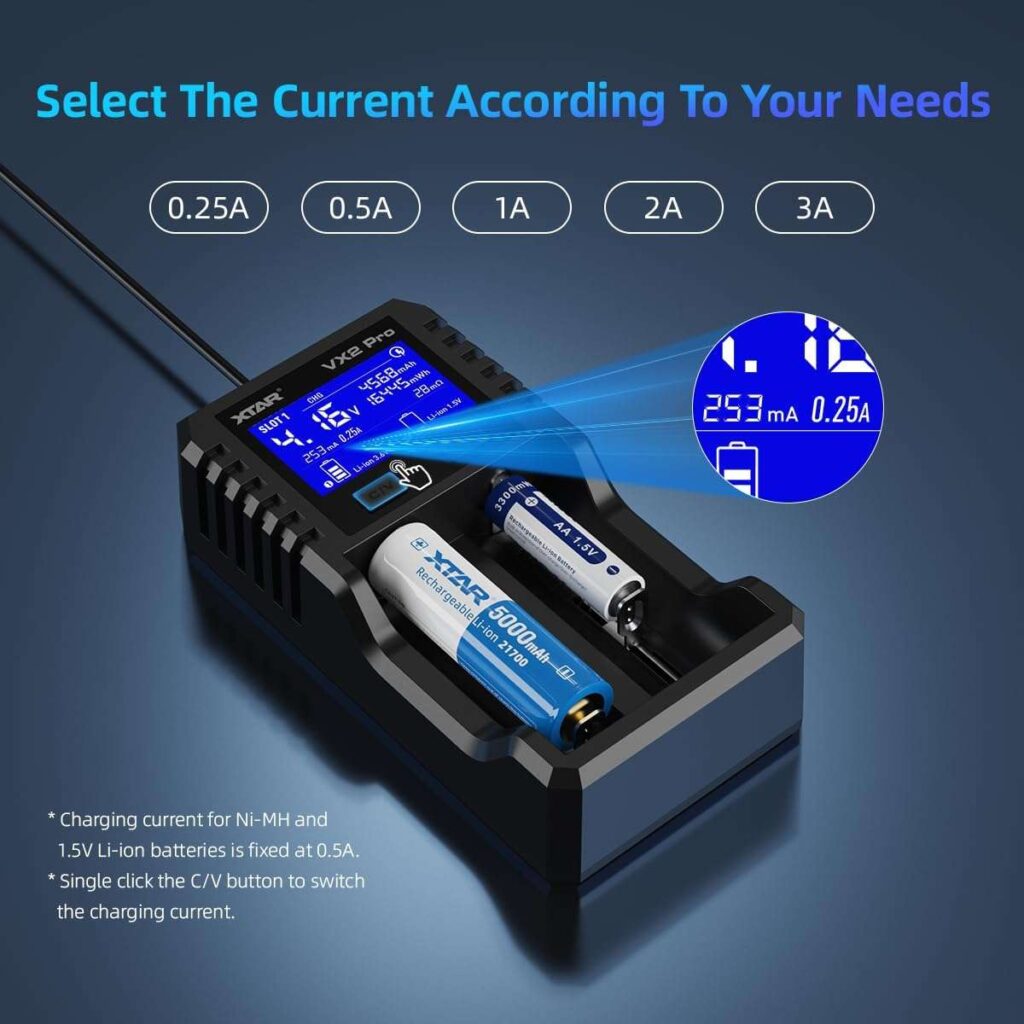 Xtar VX2 Pro incarcator universal la priza cu 2 porturi