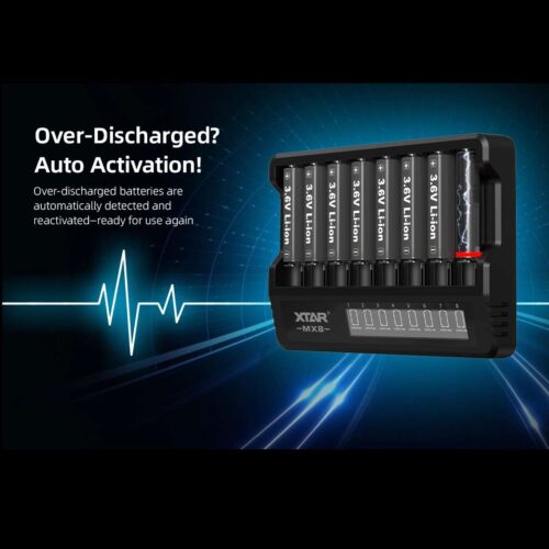 Xtar MX8 Set incarcator la priza cu 8 porturi