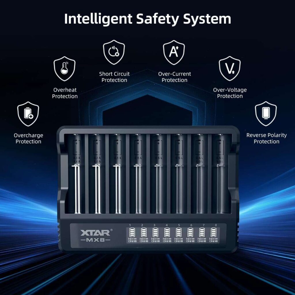 Xtar MX8 Set incarcator la priza cu 8 porturi