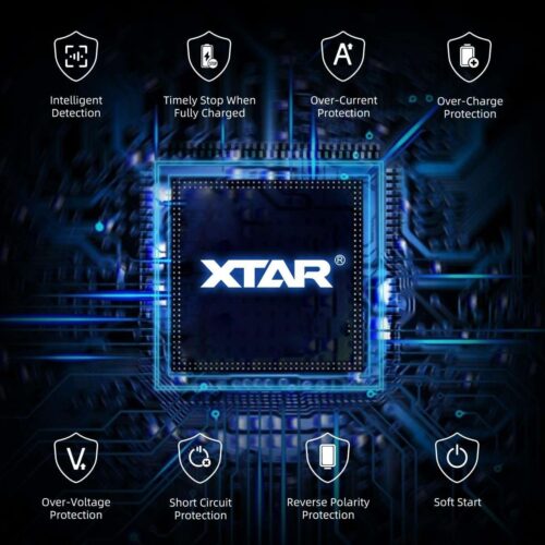 Xtar VX2 Pro incarcator universal la priza cu 2 porturi