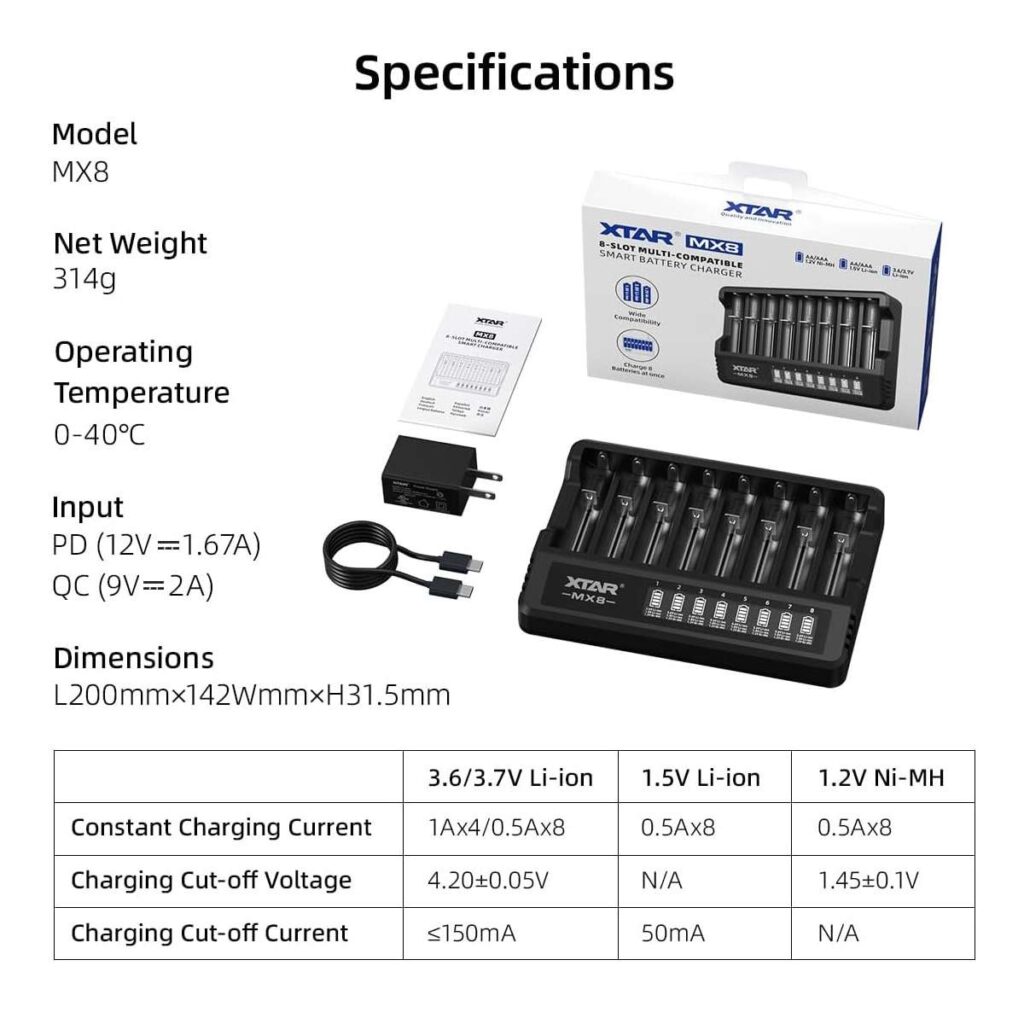 Xtar MX8 Set incarcator la priza cu 8 porturi