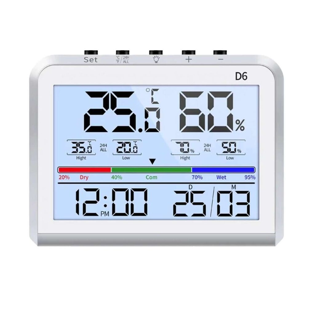 Creotech D6 termometru umidometru cu functia minim-maxim Creotech D6 termometru umidometru cu functia minim-maxim