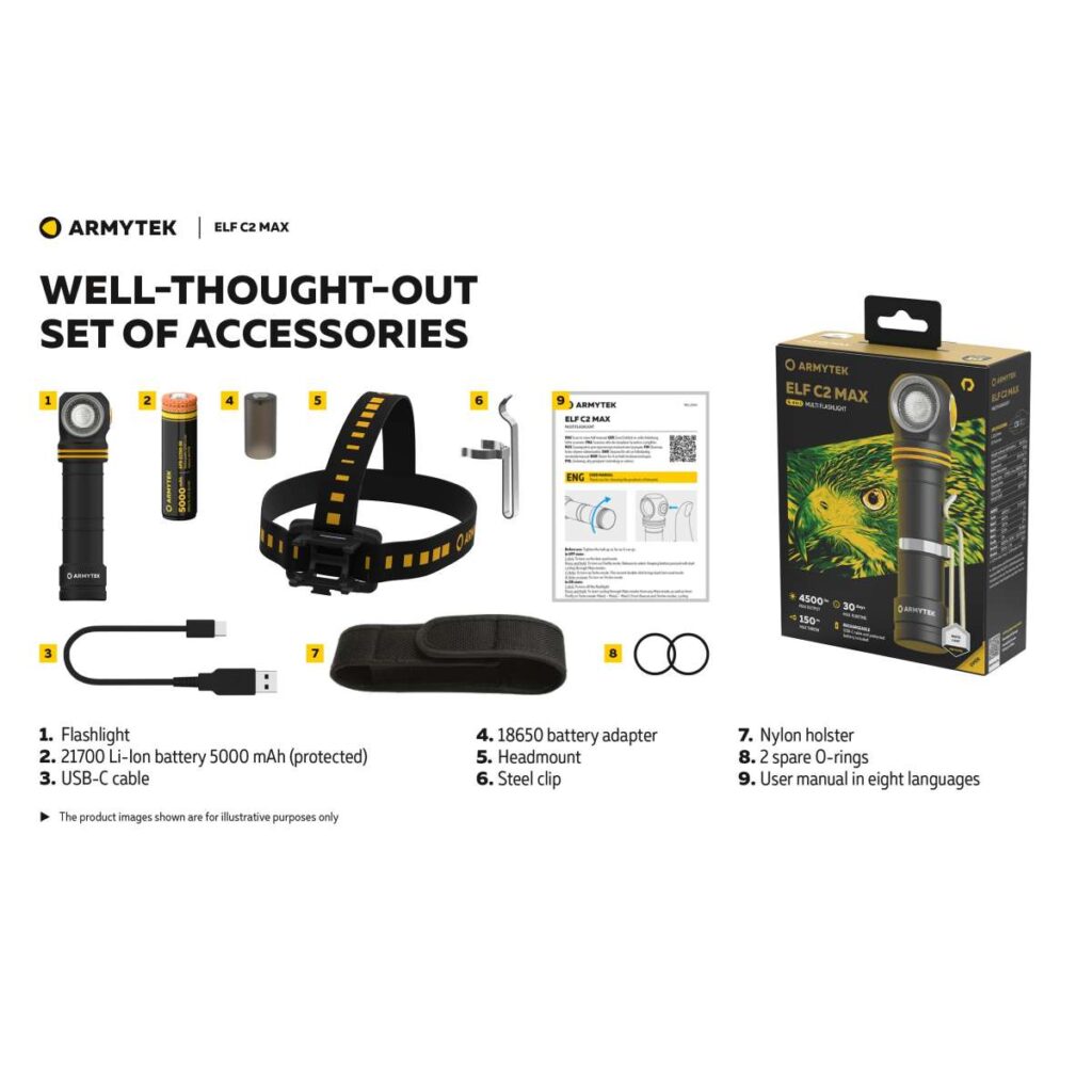 Armytek Elf C2 Max lanterna frontala magnetica puternica