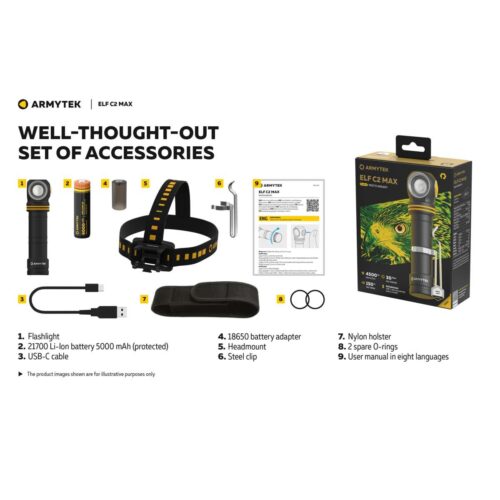 Armytek Elf C2 Max lanterna frontala magnetica puternica