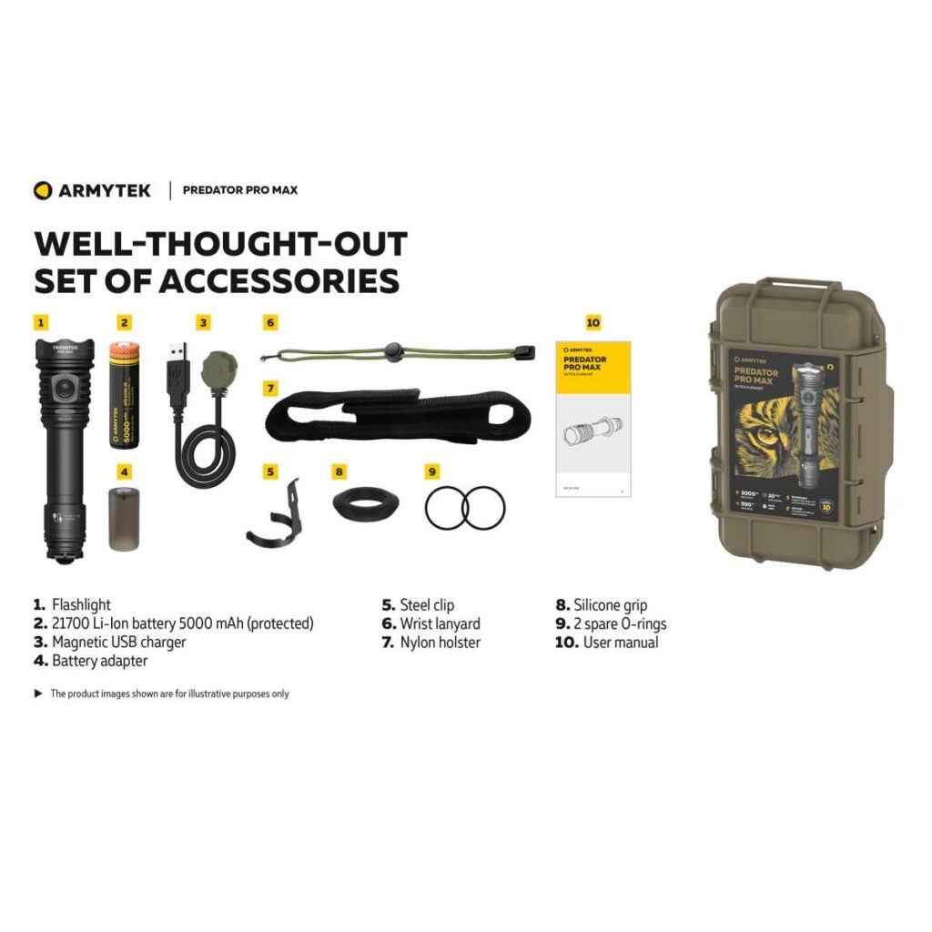 Armytek Predator Pro Max lanterna tactica, incarcare magnetica