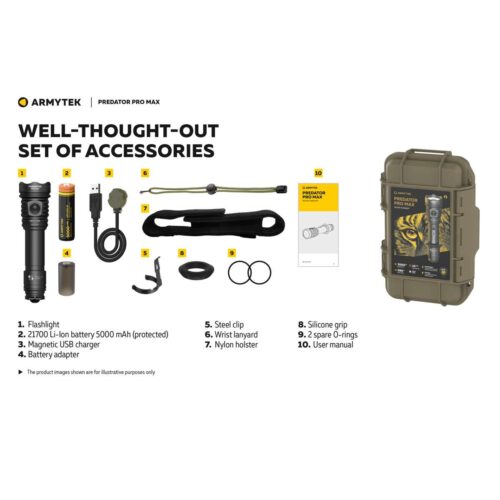 Armytek Predator Pro Max lanterna tactica, incarcare magnetica