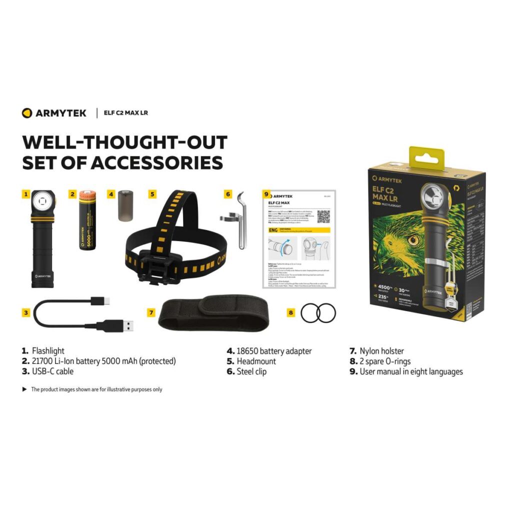 Armytek Elf C2 Max LR lanterna frontala magnetica puternica