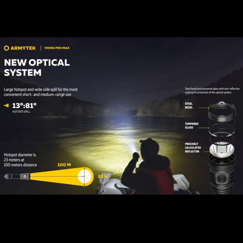 Armytek Viking Pro Max lanterna tactica cu incarcare magnetica