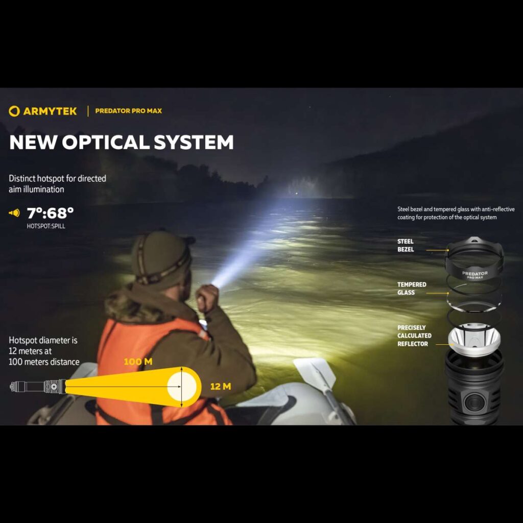 Armytek Predator Pro Max lanterna tactica, incarcare magnetica