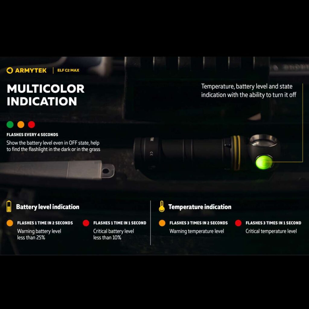 Armytek Elf C2 Max lanterna frontala magnetica puternica