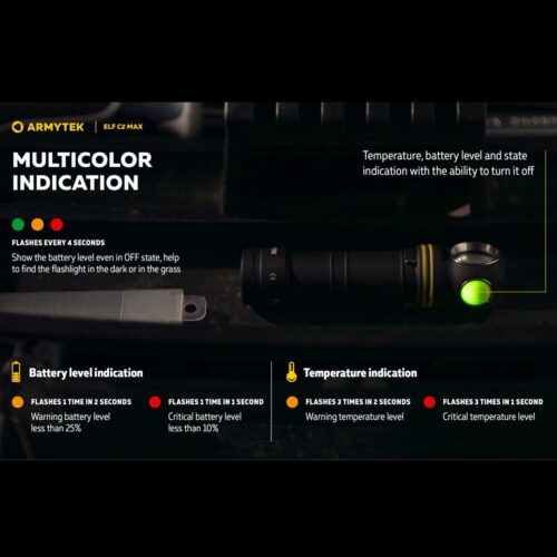 Armytek Elf C2 Max lanterna frontala magnetica puternica