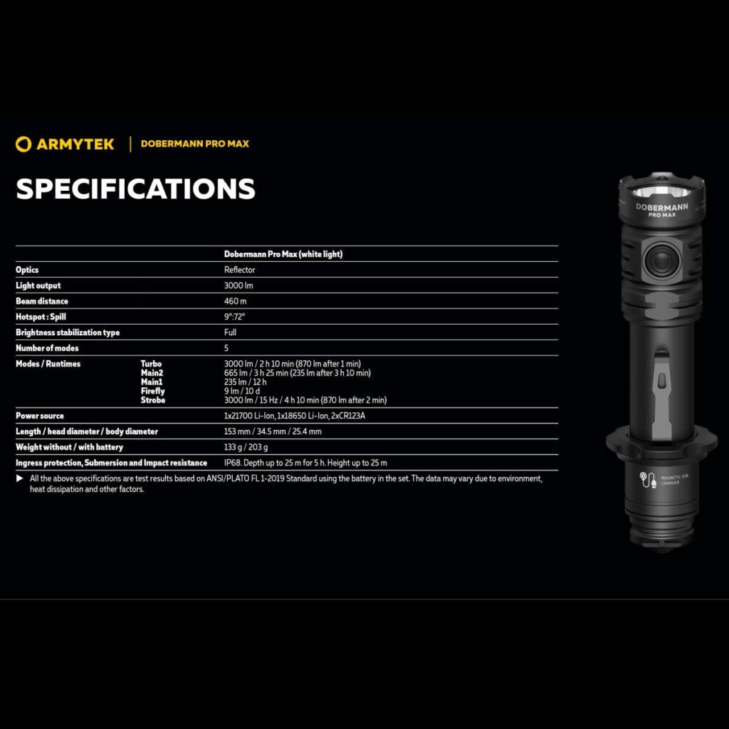 Armytek Dobermann Pro Max lanterna tactica, incarcare magnetica