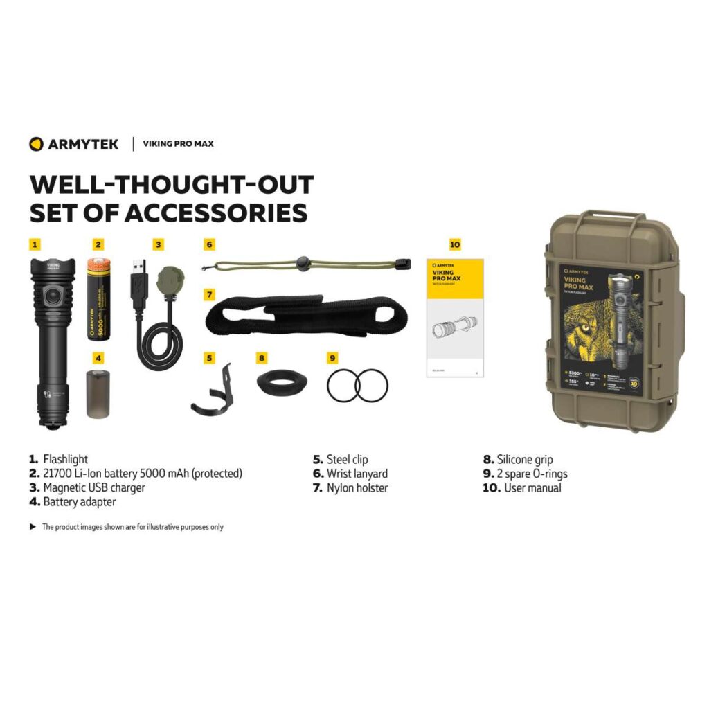 Armytek Viking Pro Max lanterna tactica cu incarcare magnetica