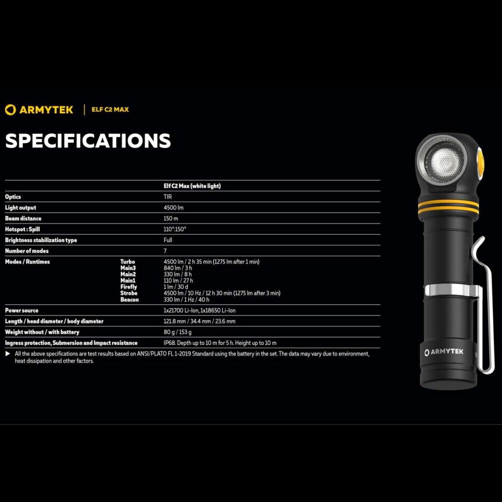 Armytek Elf C2 Max lanterna frontala magnetica puternica
