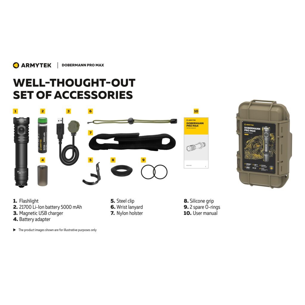 Armytek Dobermann Pro Max lanterna tactica, incarcare magnetica