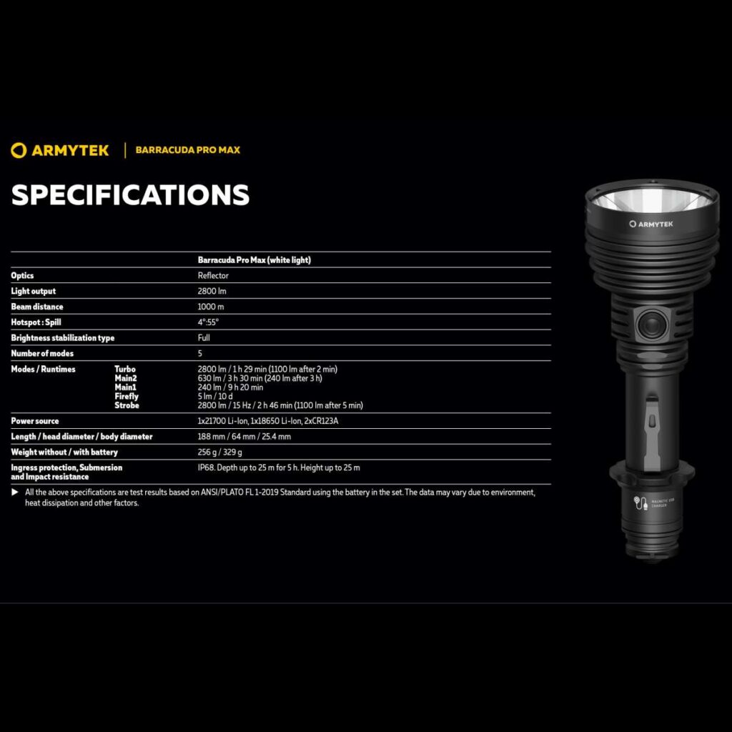Armytek Barracuda Pro Max lanterna tactica, incarcare magnetica