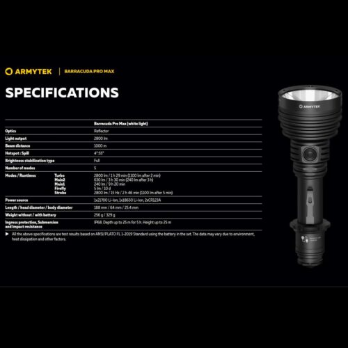 Armytek Barracuda Pro Max lanterna tactica, incarcare magnetica