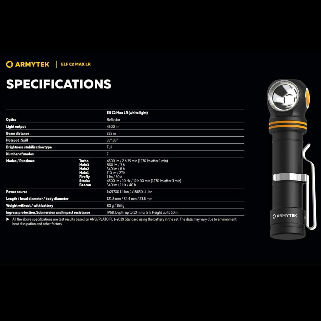 Armytek Elf C2 Max LR lanterna frontala magnetica puternica