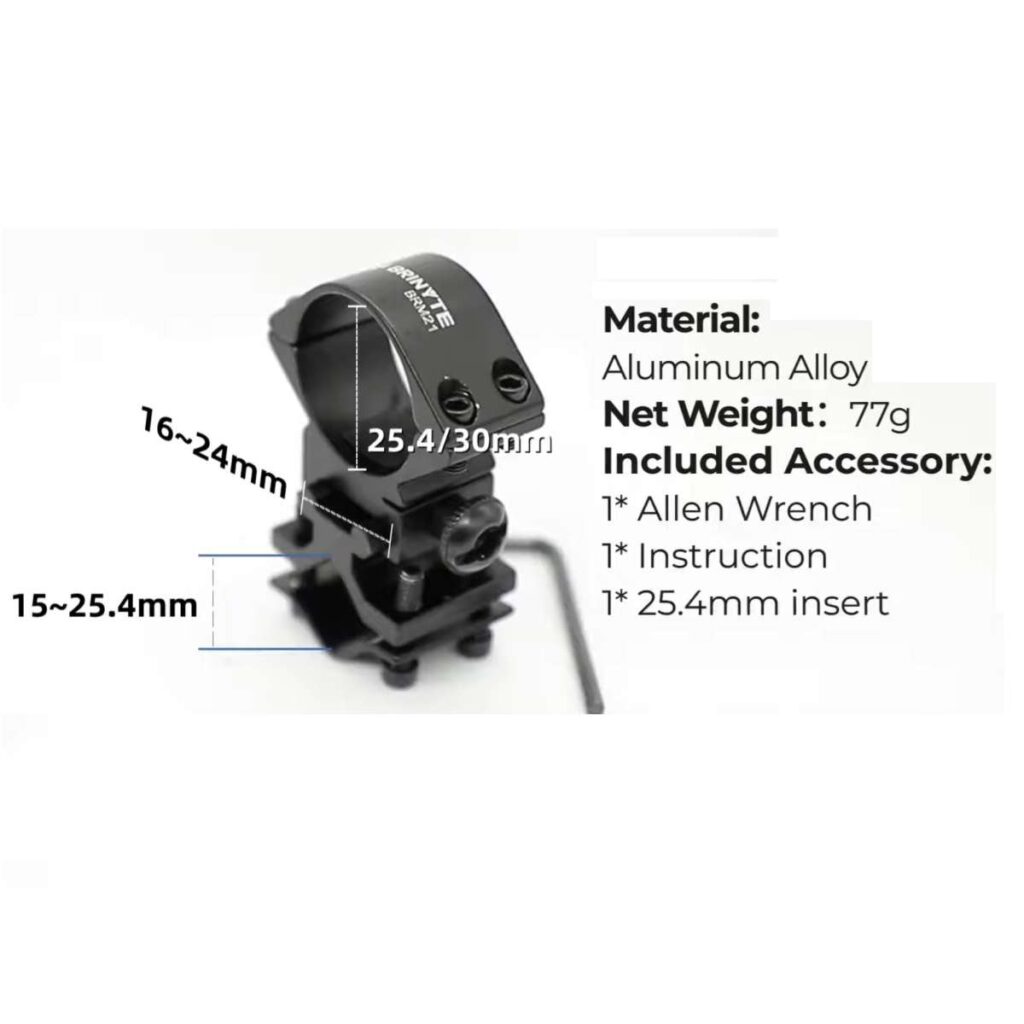 Brinyte BRM21 prindere mecanica si Picatinny pentru lanterne