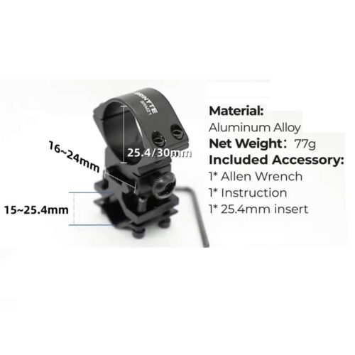 Brinyte BRM21 prindere mecanica si Picatinny pentru lanterne