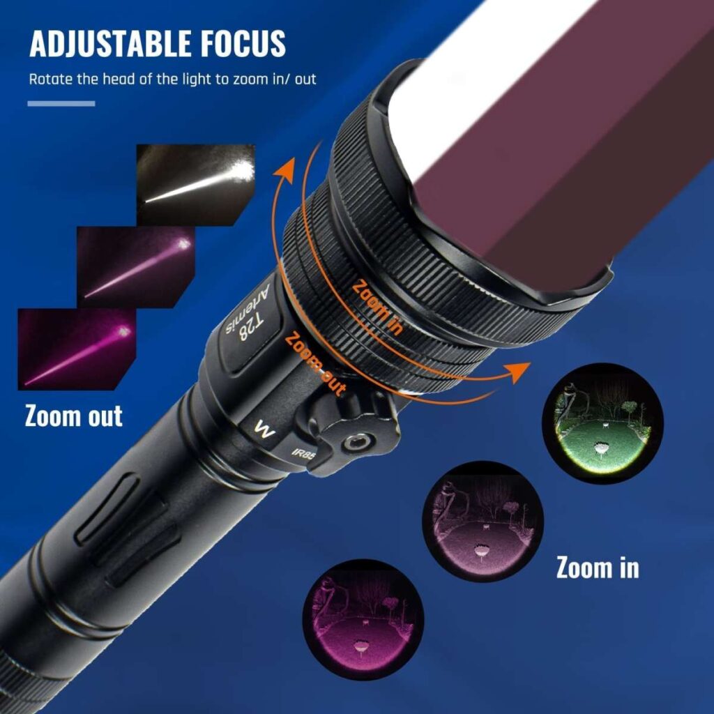 Brinyte T28 UV lanterna cu ultraviolet pe doua lungimi de unda