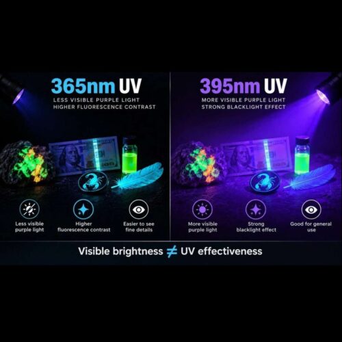 Brinyte T28 UV lanterna cu ultraviolet pe doua lungimi de unda
