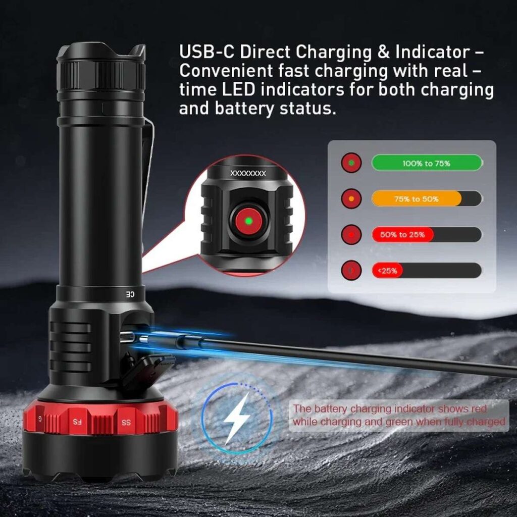 Brinyte T5X lanterna de vanatoare pentru urmarit petele de sange