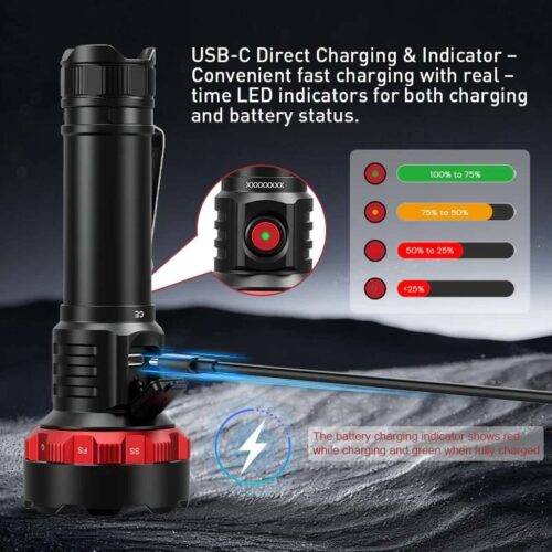 Brinyte T5X lanterna de vanatoare pentru urmarit petele de sange