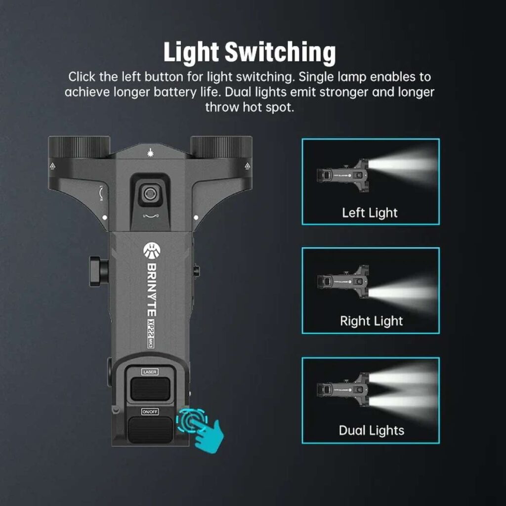 Brinyte XP22 MK3 lanterna militara cu laser cu prindere Picatinny