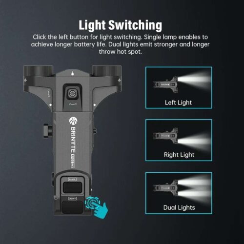 Brinyte XP22 MK3 lanterna militara cu laser cu prindere Picatinny